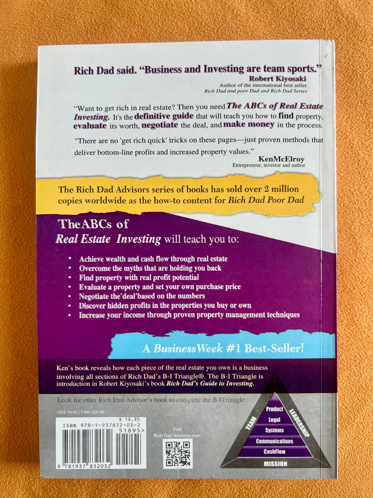 The ABCs of Real Estate Investing