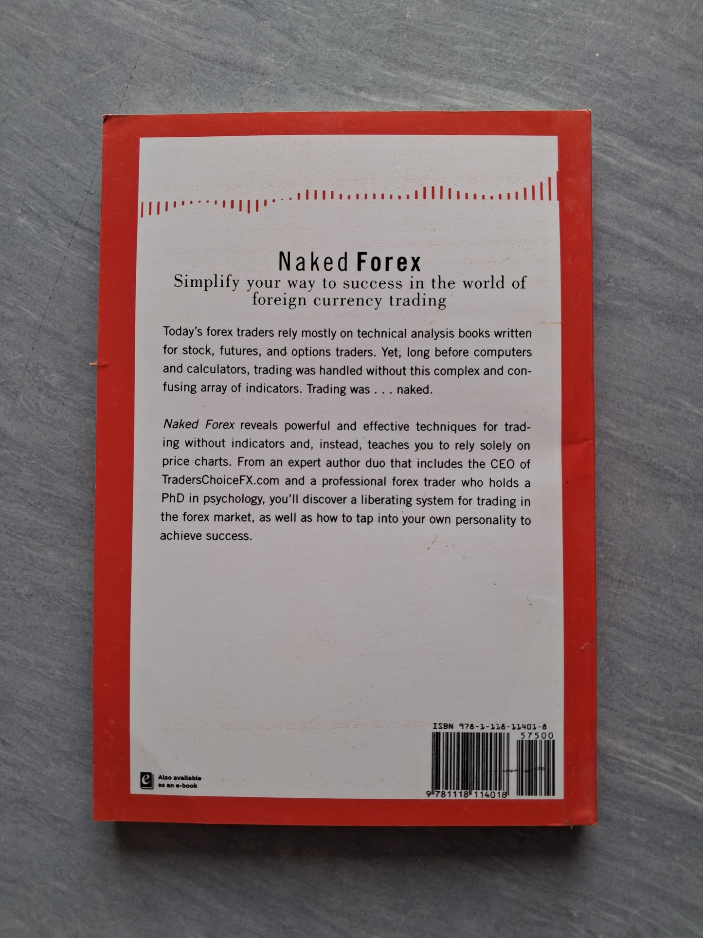 Naked Forex