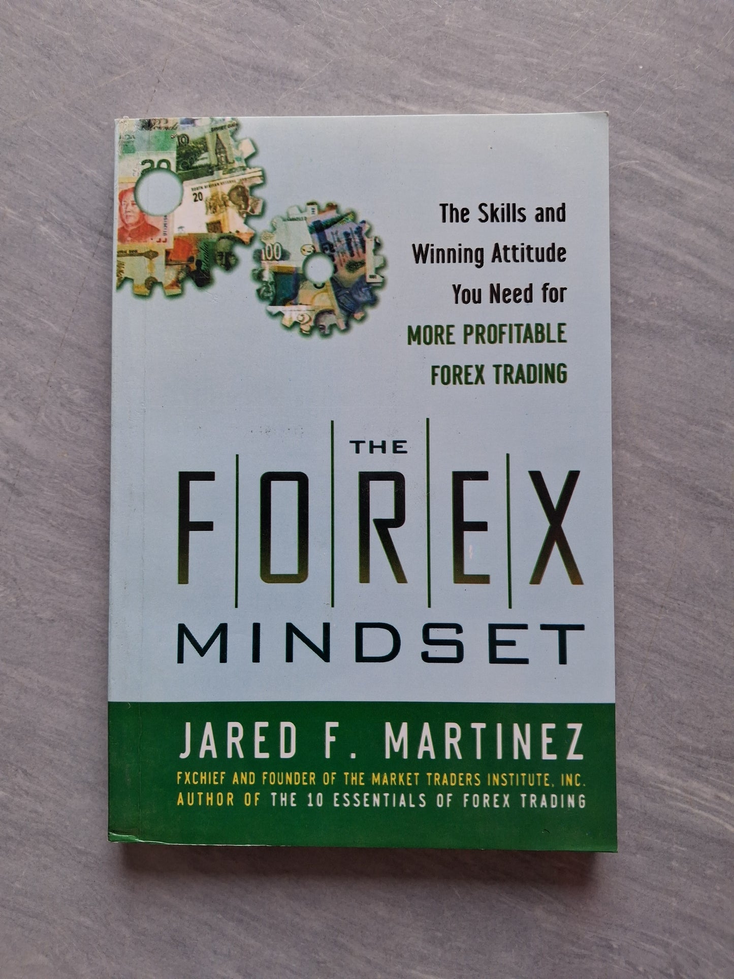 The Forex Mindset